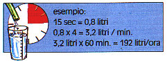 filtraggio_037.jpg (18922 byte)