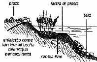 lagh_cost_018.jpg (13486 byte)
