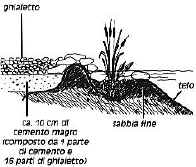 lagh_cost_019.jpg (13760 byte)