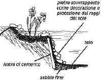 lagh_cost_020.jpg (12617 byte)