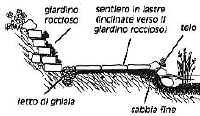 lagh_cost_021.jpg (11404 byte)