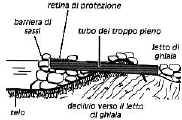 lagh_cost_028.jpg (12382 byte)